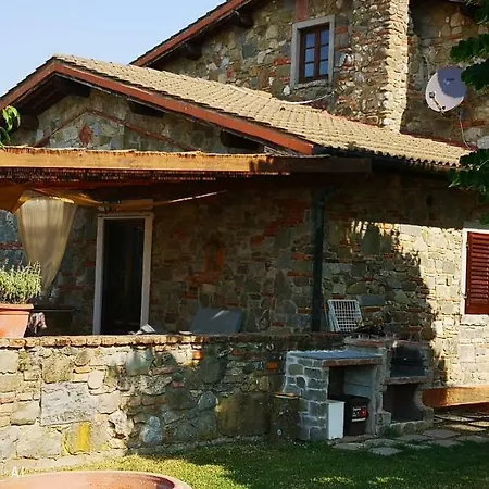 Villa Sofia