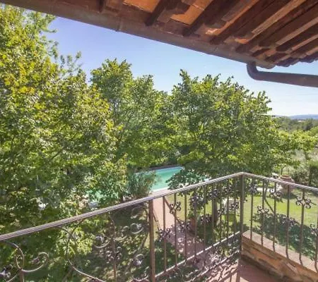 Villa Sofia